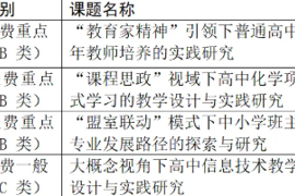 维尼修斯俱乐部世界杯视频在线观看